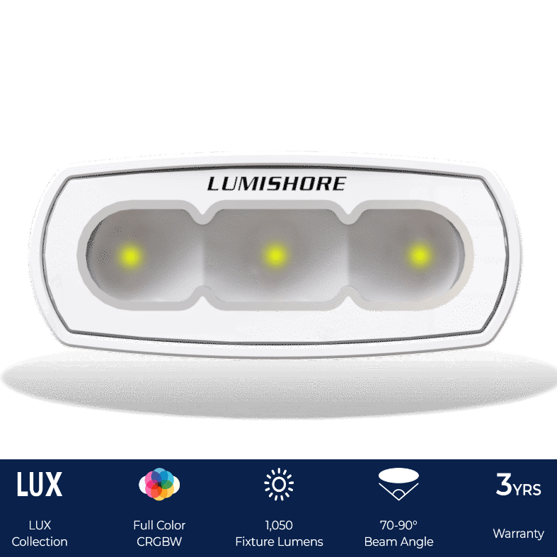 Lumishore - LUX 4" CRGBW LED Flood Light