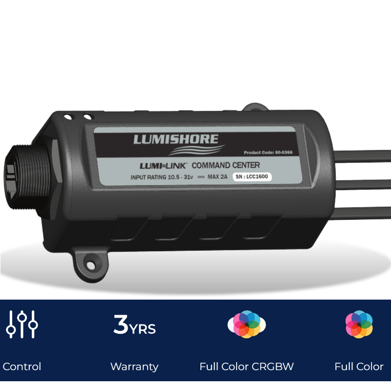 Lumishore - EOS-LUX Command Center with prodct features 