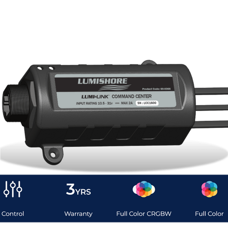 Lumishore - EOS-LUX Command Center with prodct features 