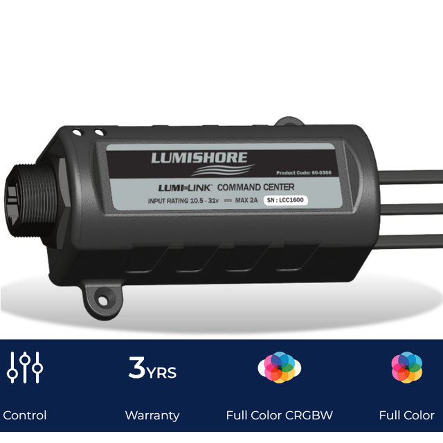 Lumishore - EOS-LUX Command Center with prodct features 