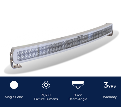 Lumishore- Abovewater LED Spot Light 40" no background product features