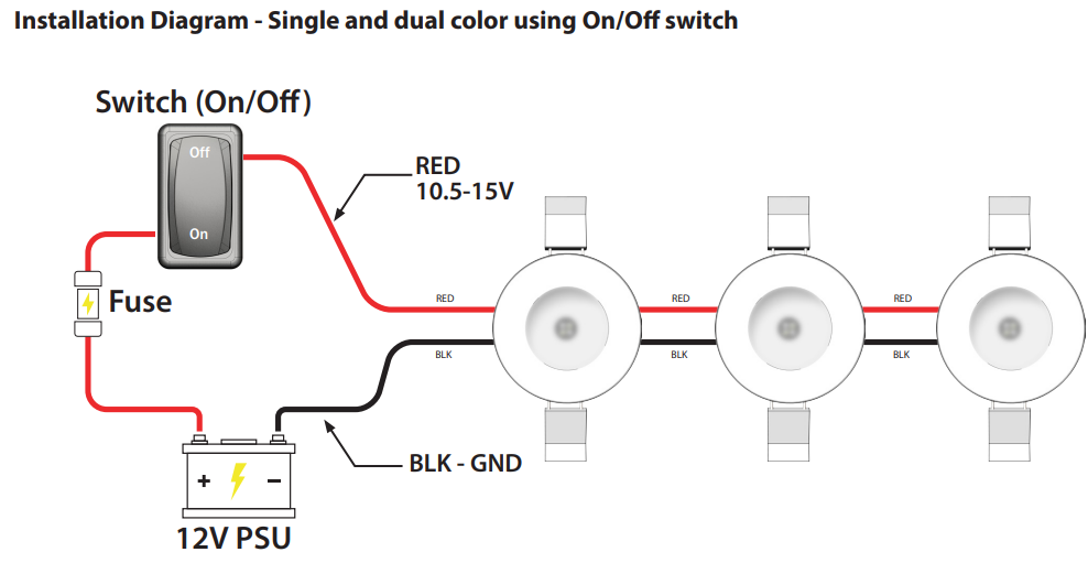 Limishore - ECLIPSE Downlight DL55 - White+RGB installation diagram